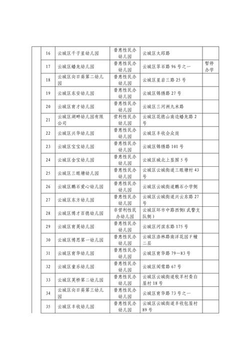 2024春季芜湖湾沚区第一批次认定中小学幼儿园教资通过名单公告