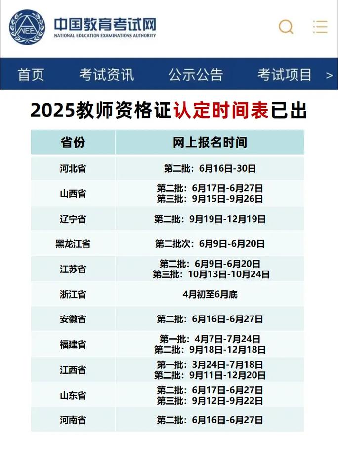 2025年上半年蚌埠五河县第二批教师资格认定证书发放通知