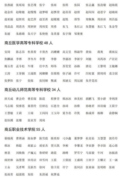 2025年上半年马鞍山当涂县（第一次）教师资格认定结果公示