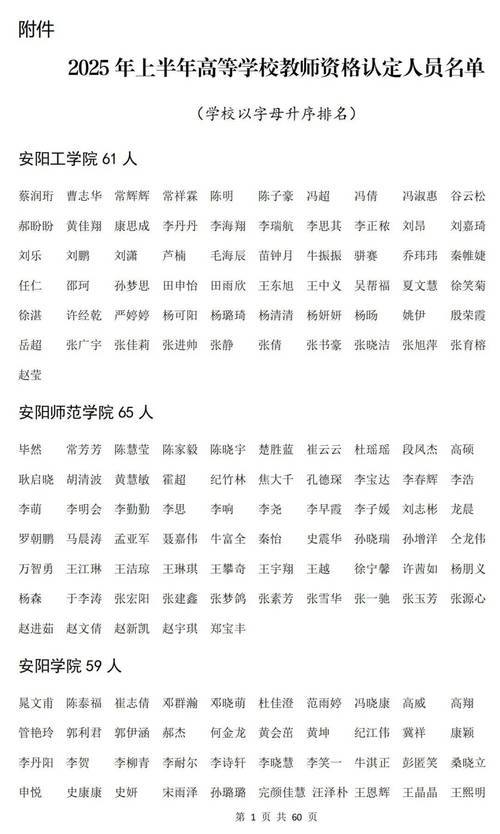 2025年六安市上半年第二批次教师资格认定拟通过人员公示