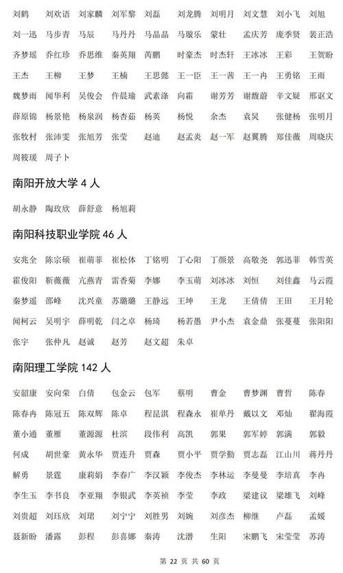 2025年安徽财经大学上半年教师资格认定推荐人员公示