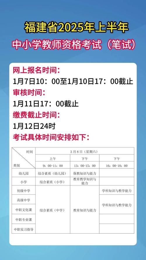 2025年福建上半年中小学教师资格考试(面试)成绩查询公告