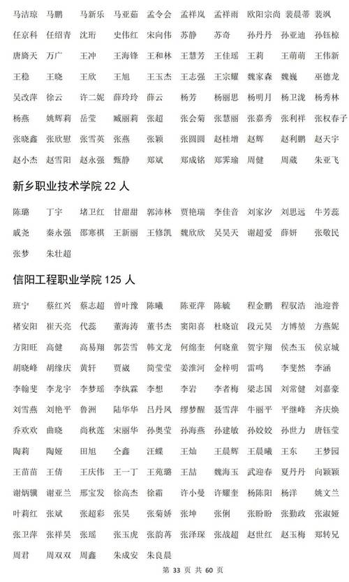 2025年蚌埠五河县上半年第二批次教师资格认定拟通过人员公示