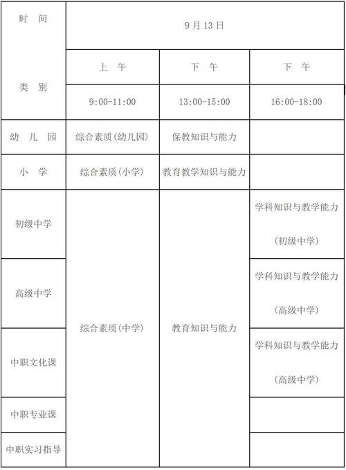 2025芜湖经开区认定初级中学、小学、幼儿园教师资格证书发放公告