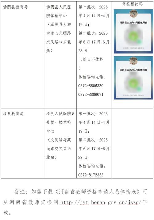 2025芜湖经开区认定初级中学、小学、幼儿园教师资格证书发放公告