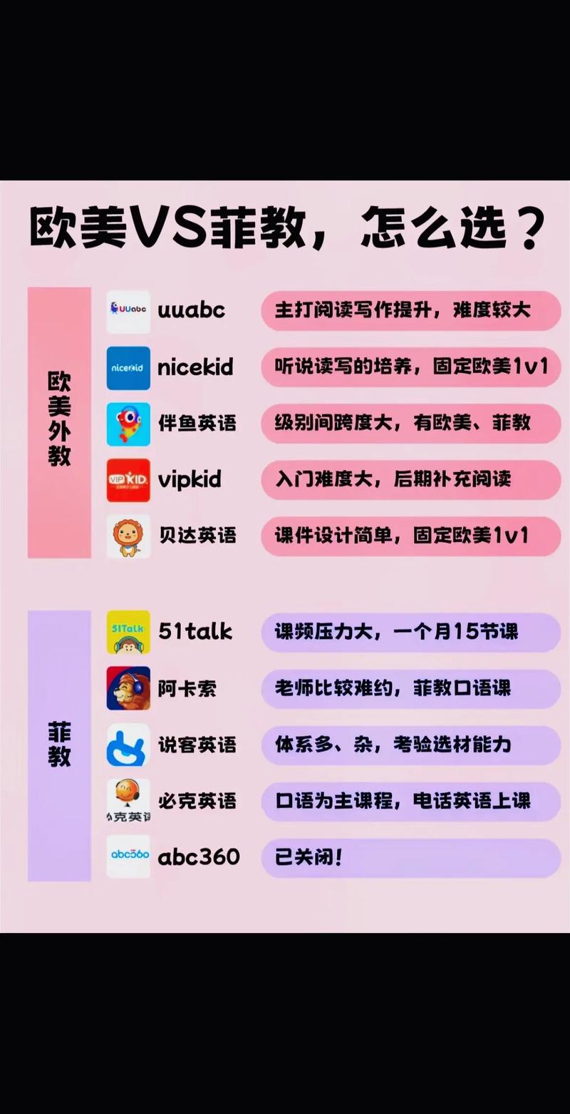 VIPKID 外教大会受追捧，超3000名外教云端热议跨国教育经验