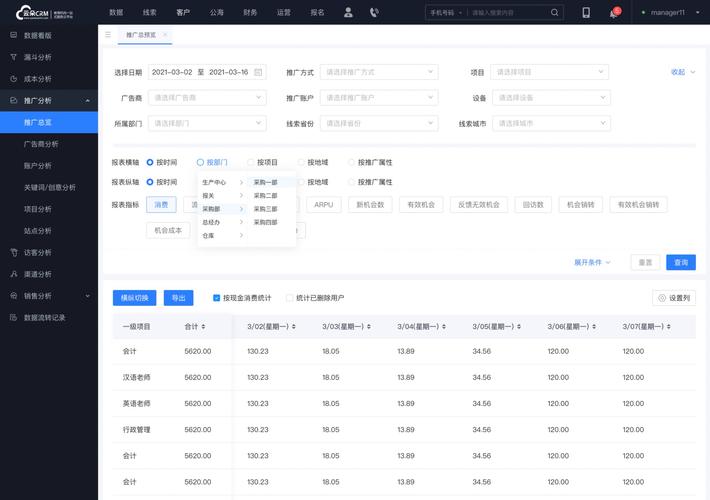 腾讯云&六度CRM发布教培解决方案，助力机构数字化增长