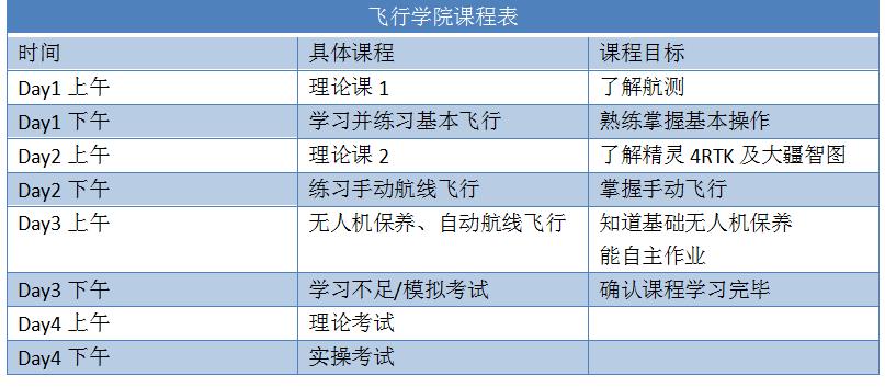 韩国娜瑞斯特创业免费培训课程即将开幕！