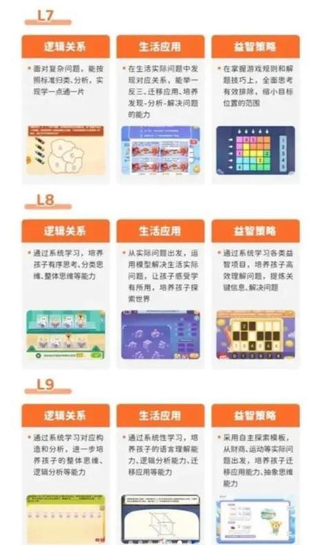 火花思维联手盒马线下“开课”，让孩子边玩游戏边锻炼思维