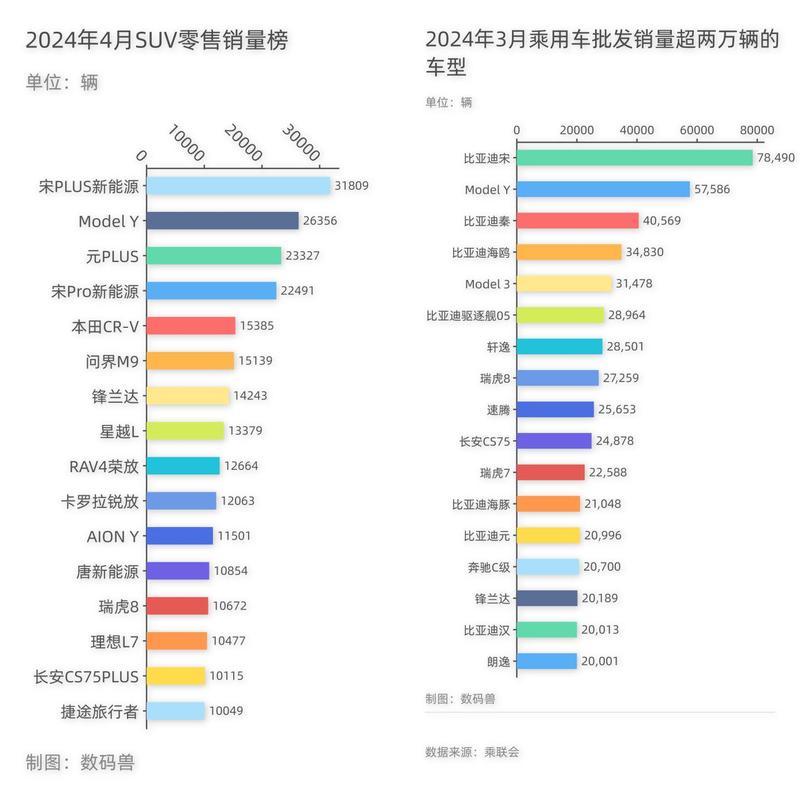 实时音视频渗透率突破30% 声网预测RTE行业市场规模将达千亿