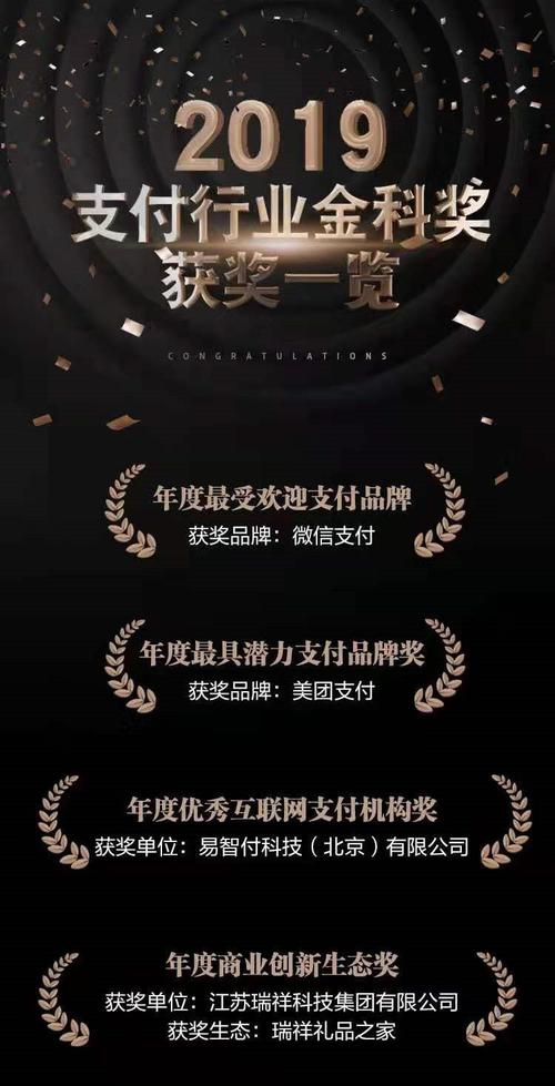 winabc荣获2020年度口碑影响力少儿英语品牌大奖