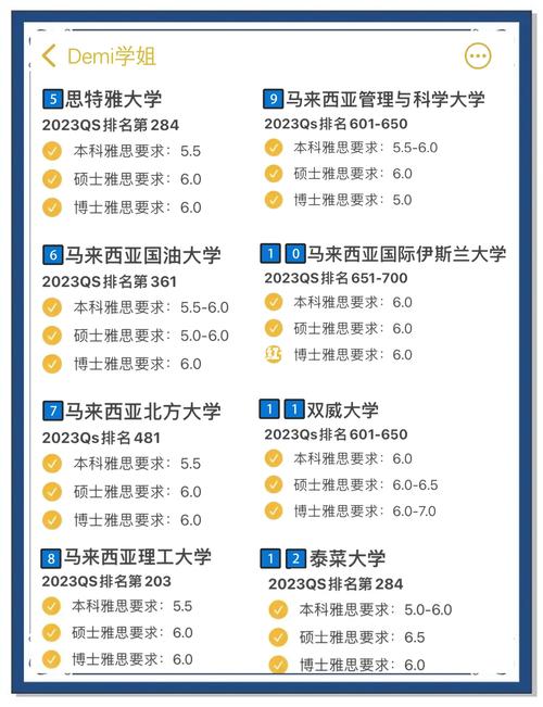 雅思托福考试取消转战PTE，各院校对PTE的成绩要求