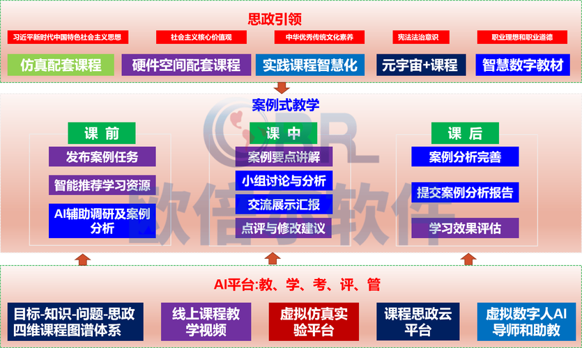 新东方智慧教育：AI课程引领中小学教育变革新篇章