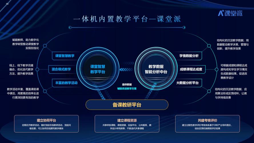 教学增效、管理提效、决策高效！蓝凌K12智慧校园云平台发布