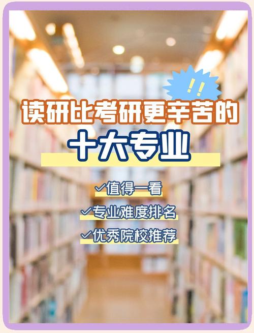这10大专业读研比考研还辛苦 有你的目标专业吗？