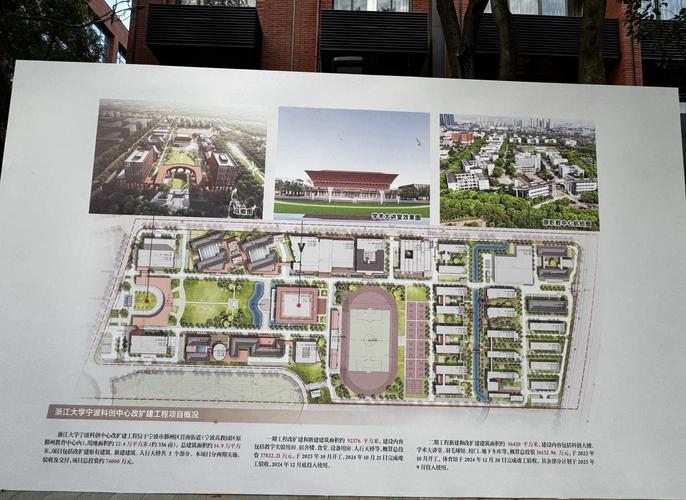 乐恩教育整理宁波最新一批学校建设！这片区域终于曝光！