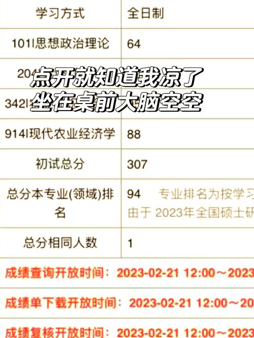 将有300万考生落榜 真的是考研太难了吗？
