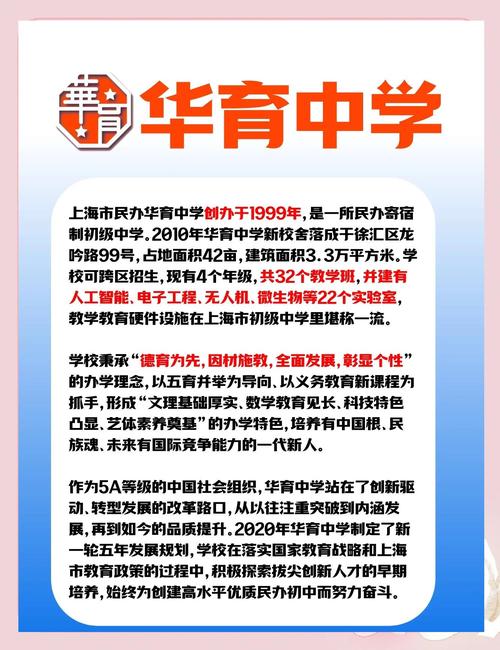 现代教育报直播重磅来袭！带你了解这所中学的霸气国际范儿