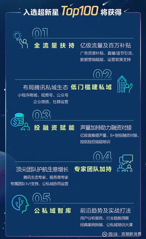 动因跨入“高速成长期” 深耕素质教育备受关注