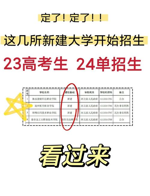 河北一高校将建芬兰校区 首批开设4个本科专业