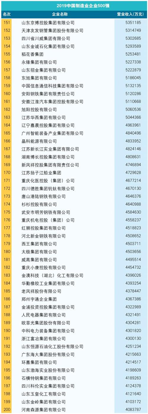 快公司发布最具创新力榜单 51Talk作为唯一在线教育企业，与腾讯、华为共同登榜