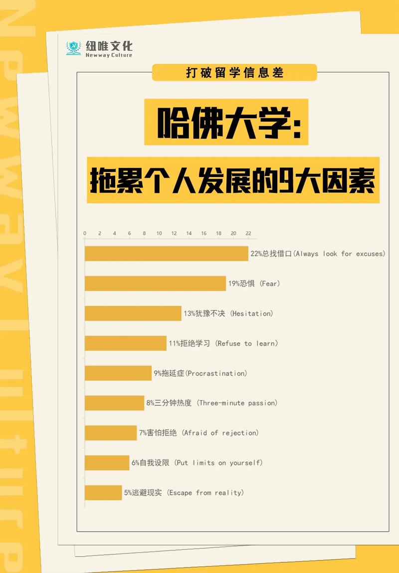 “知名高校退出国际大学排名”减少投机刷榜强化内在定力