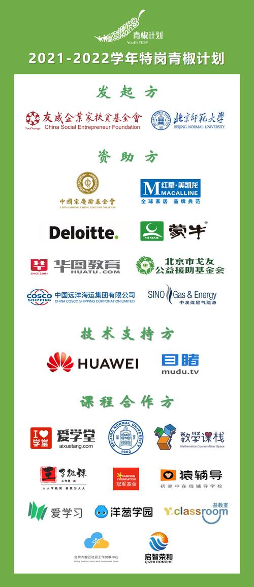 “微光汇聚·灿烂光芒”青椒计划种子教师研修班在成都顺利举办