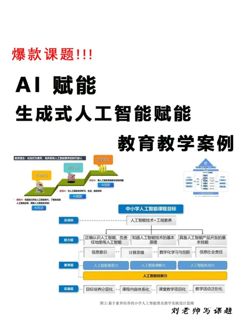 鲸奇AI：教育数字化是第一步，智能教育才是面向未来的教育