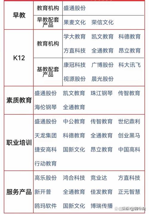 五大机构联合发布《中国青少年在线学习白皮书》，51Talk 成为领导品牌