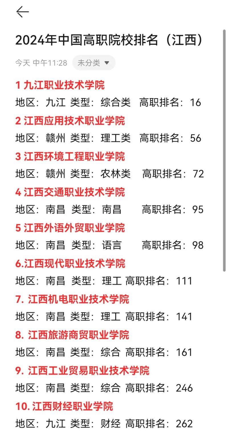 2024最佳东方（高职旅游类）专业人才培养竞争力排名正式发布