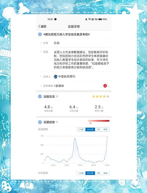 近视要扣分：这个中考新规是倒逼学生护眼还是增负