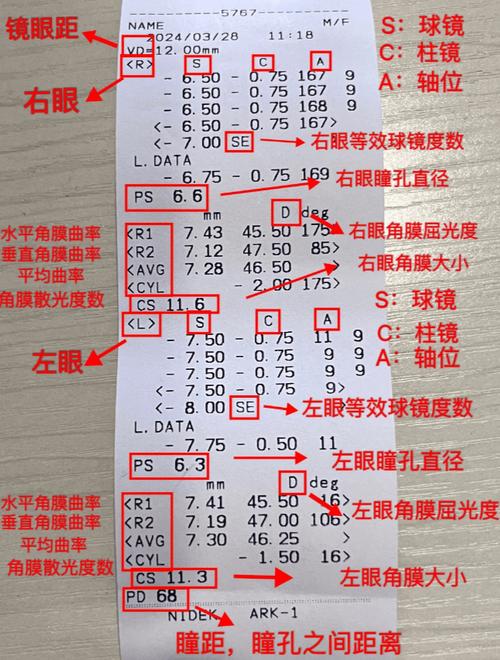 近视要扣分：这个中考新规是倒逼学生护眼还是增负