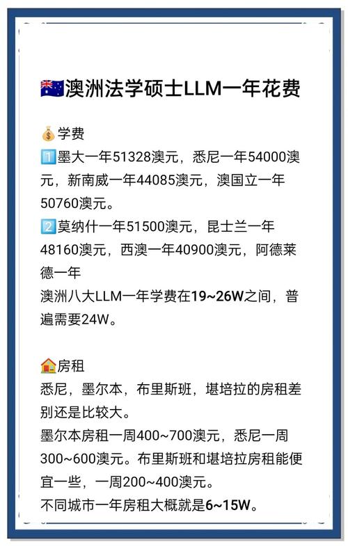 埃默里大学法学院留学费用清单