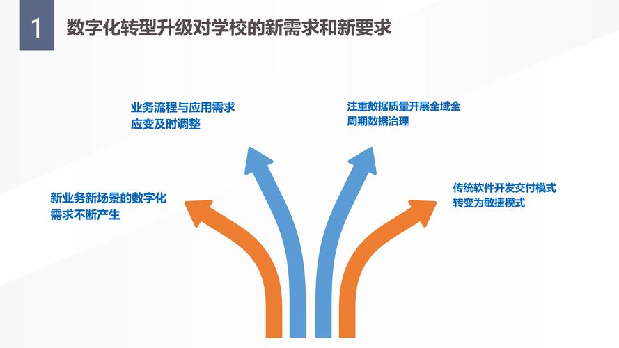 新生入校再选拔 未来技术学院如何引领未来