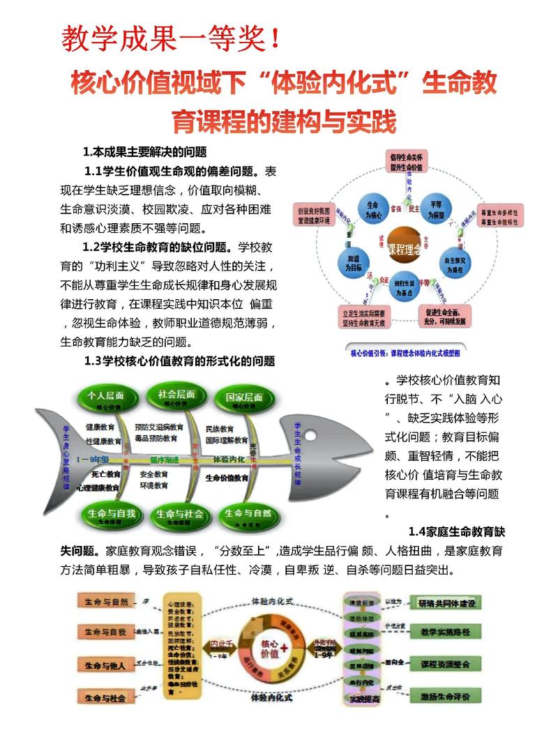 启明泰和课程目标达成度分析服务，助力高校真正实现OBE教育理念