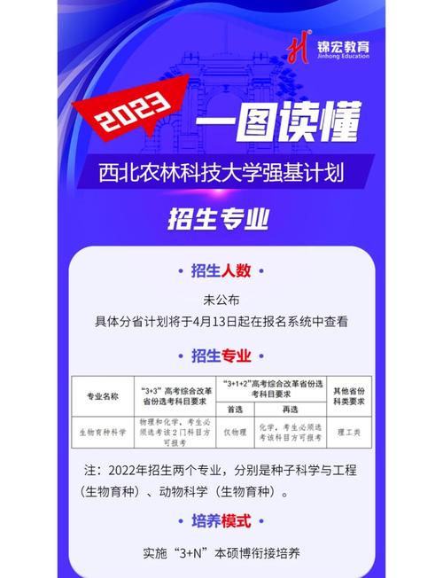 清华北大2021年强基计划招生简章发布 4月12日开始报名