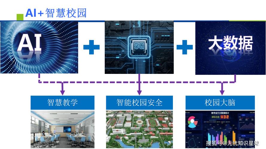 地平线助力好未来旗下未来魔法校打造新一代教育场景AI交互体验