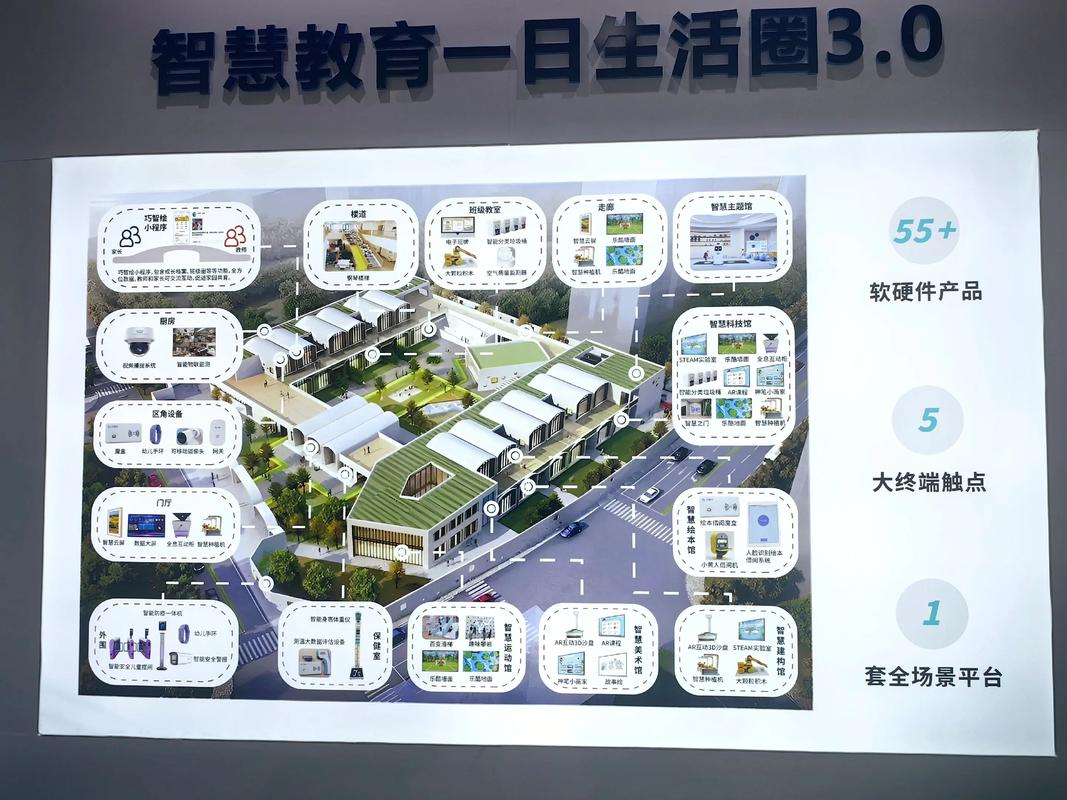 地平线助力好未来旗下未来魔法校打造新一代教育场景AI交互体验