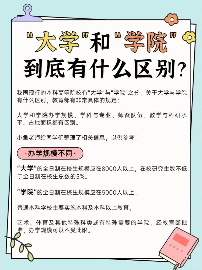 都是本科 “大学”和“学院”到底有啥区别？