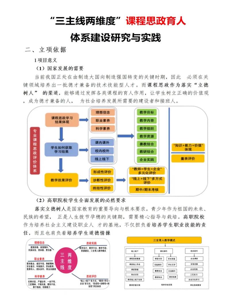 基于新课标的高中生核心素养培养路径研究