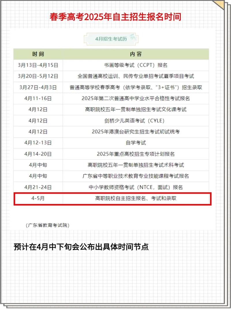 春考后可以报名参见立信国际财经学院自主招生