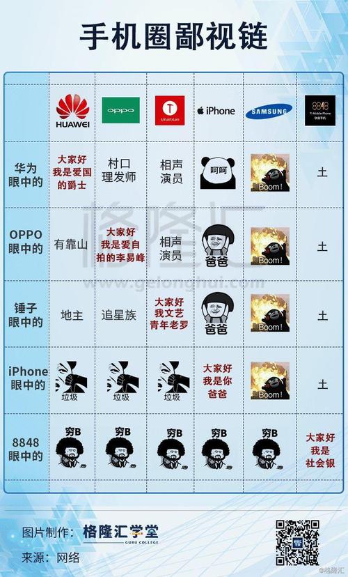 “马菲博士”就是“水博”？走出学历鄙视怪圈