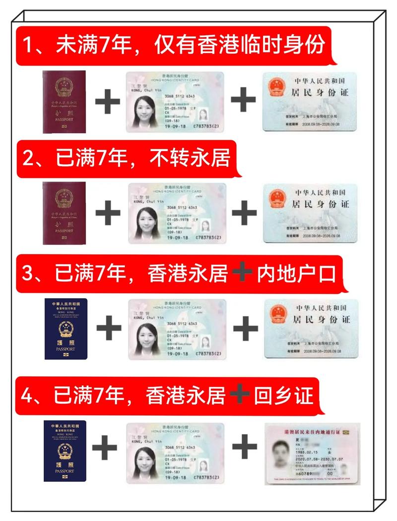 优质教育的名片——「香港身份」
