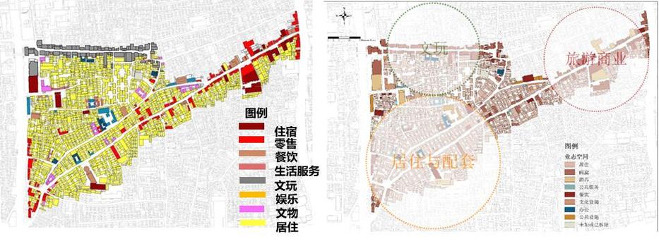 助力文化街区保护，西城统计部门解读数据下的大栅栏