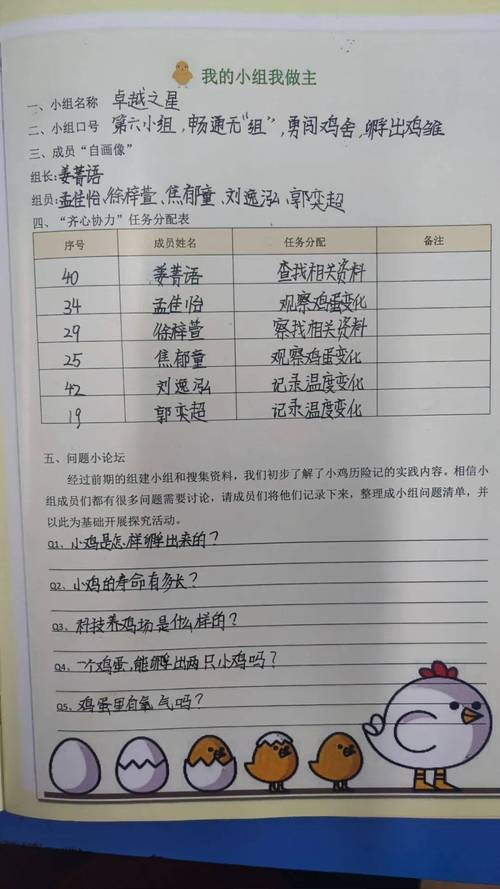 福州市书生实验学校创新启动“孵化天鹅蛋计划”