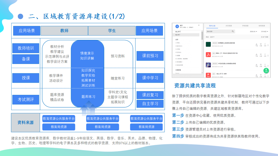 信息化教育大有可为，三盛教育助力数字经济腾飞