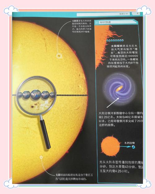 NASA权威支持，揭开孩子人手一本《奇妙知识大图解》的奥秘
