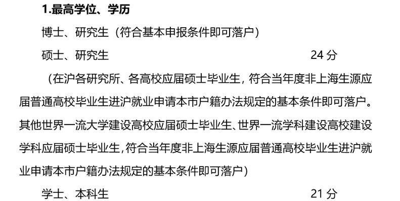 上海高校应届硕士毕业生符合基本条件可直接落户