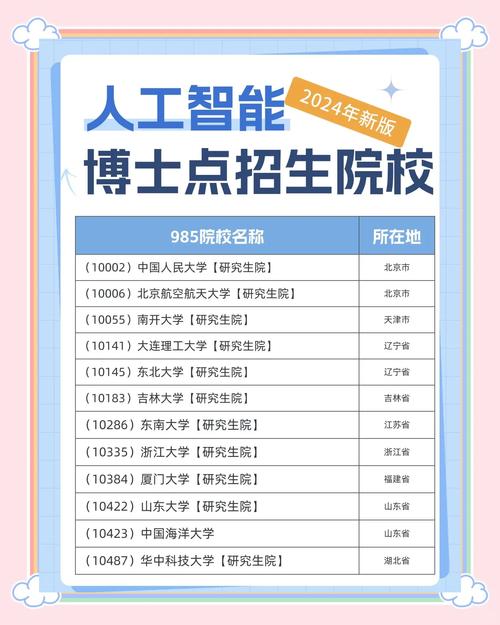 聚集高含金量AI人才 6名博士级学生加入百度大数据人工智能菁英班