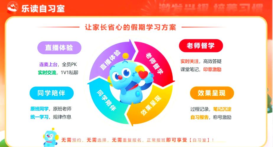 疫情之下，教培机构网课扎堆涌现，跟谁学成众多家长首选